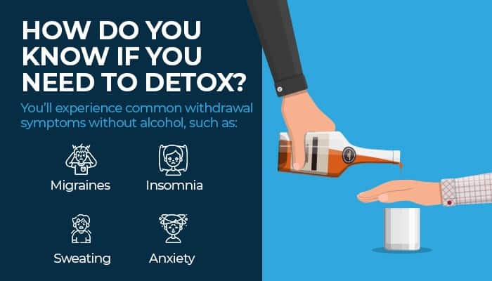 Alcohol Detox Program | How Do You Know if You Need to Detox?