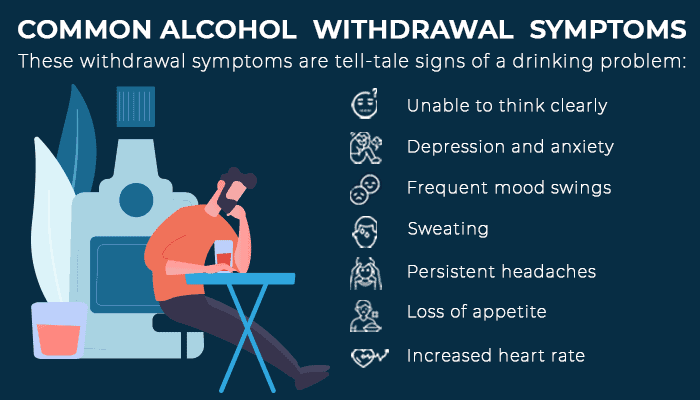 Alcohol Withdrawal Symptoms United Recovery Project